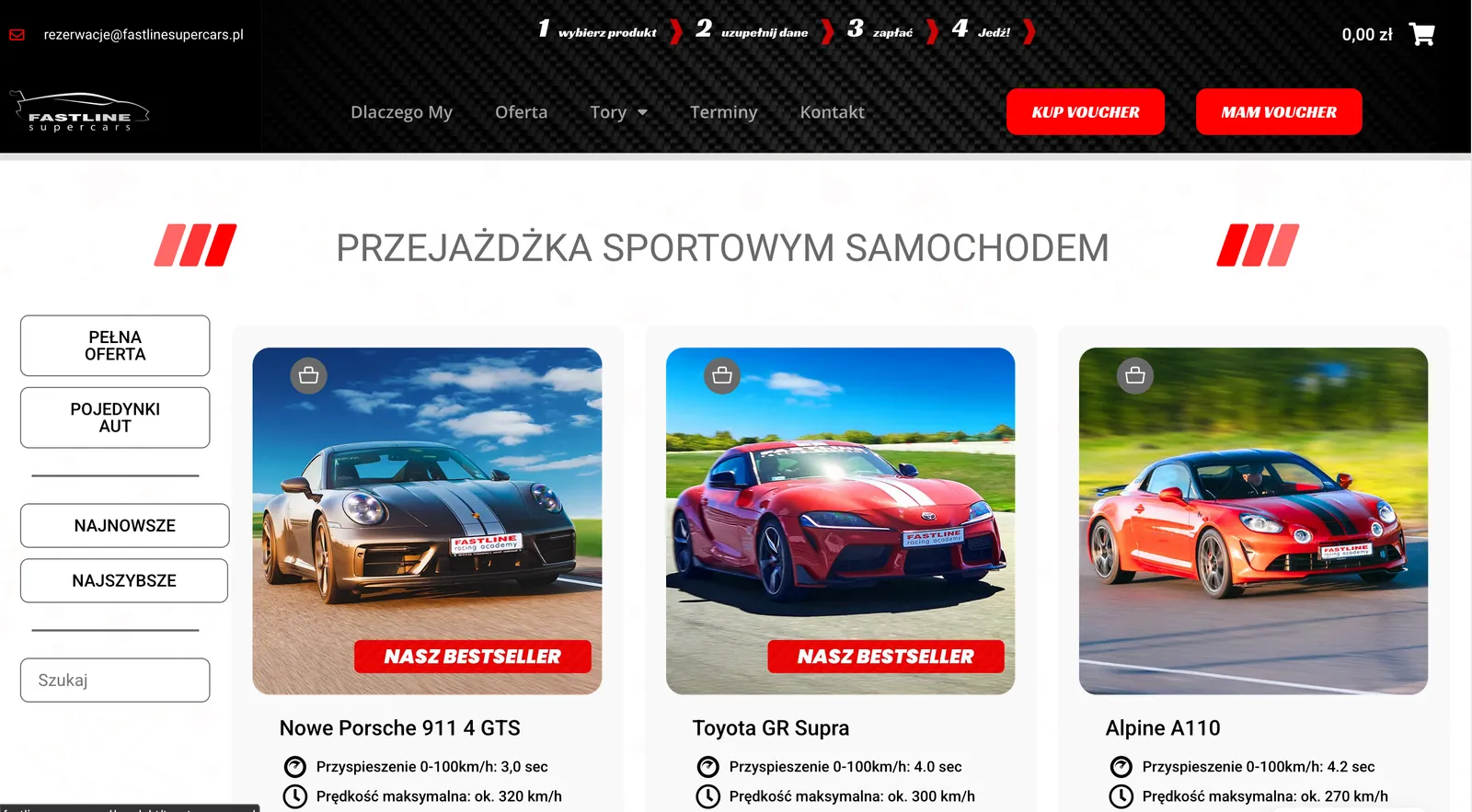 Fastline Supercars